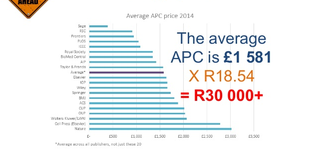 Article Processing Charges: Traditional vs Contemporary Access Publishers - United Academics Foundation | Connect Science & Society | Promoting Open Access